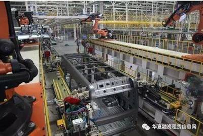 融資租賃將撬動(dòng)新能源汽車市場化進(jìn)程