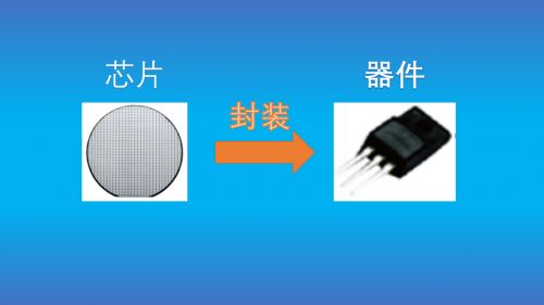 16個本科生的芯片公司芯微電子即將上市，晶科微電子的成功之路