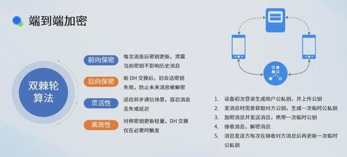 融云國家級通信產(chǎn)品在沙特的成功交付與網(wǎng)絡(luò)技術(shù)咨詢服務(wù)實踐